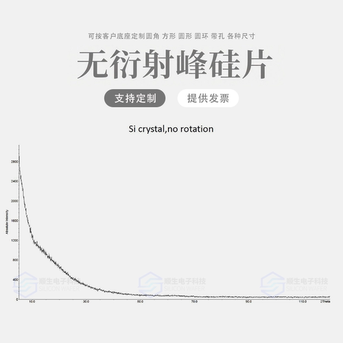 顺生XRD测试无衍射峰硅