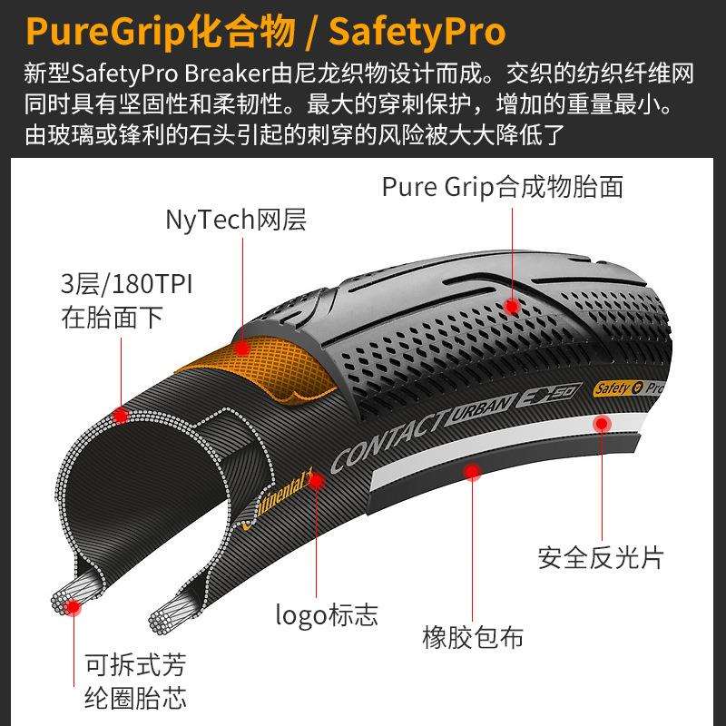 马牌小轮车折叠车防刺外胎16寸20寸contact urban带反光条180TPI
