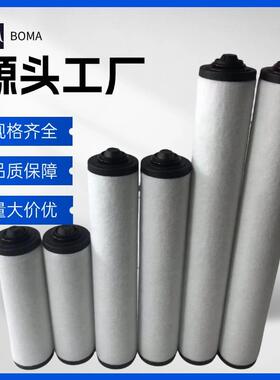 0532140156 真空泵滤芯 RA0025排气过滤器 RA0040油雾分离器