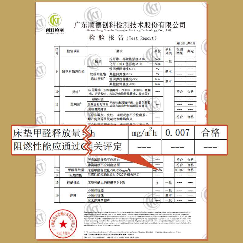 ?床垫15cm厚1.8m薄款席梦思10公分弹簧床垫12厘米乳胶高箱床