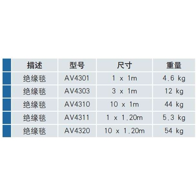 【意大利Intercable】英特卡博橡胶绝缘毯橡胶垫垫板胶板AV4311