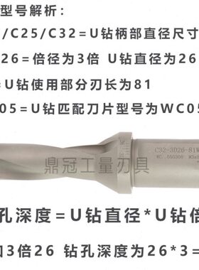 3倍U钻WC数控快速钻头暴力钻喷水钻头 14 15 16 17 18 19 20-70mm