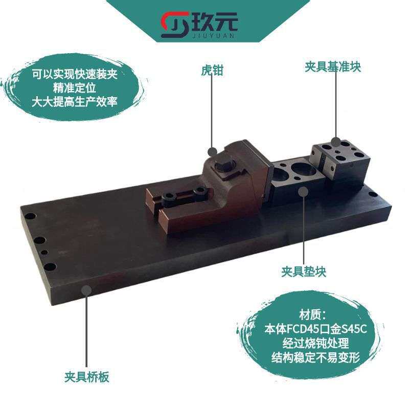 昱彦自由式精密虎钳 工装夹具用夹钳 手动平口钳 CP23-20220成对