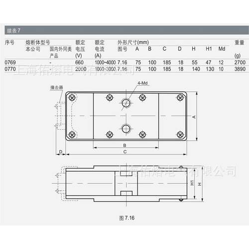 P型双体快速熔断器ATM 2000V 3000A-P 2500A 2000A BC100KA