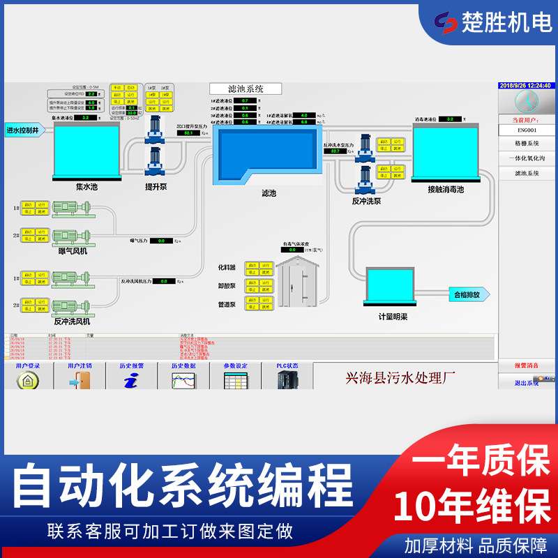 上海自动化系统编程 DCS系统 DDC系统 楼宇控制 智能控制系统