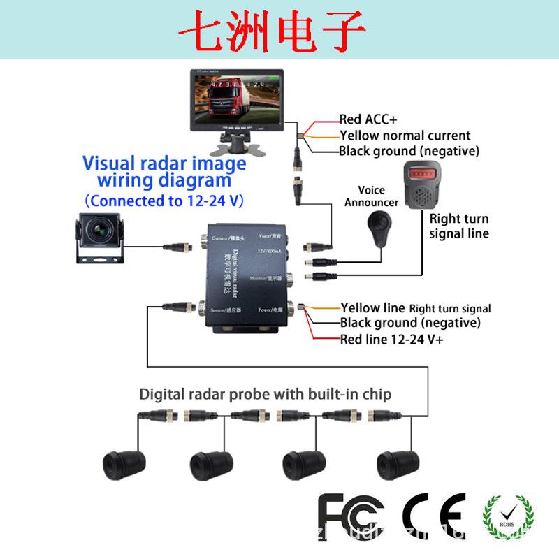 叉车矿车右侧盲区预警可视雷达语音声光报警器高清显示屏PZ903R