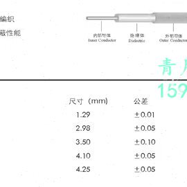 特殊阻抗同轴电缆 35欧姆 141-35半柔线 RG402射频功放焊接金属线