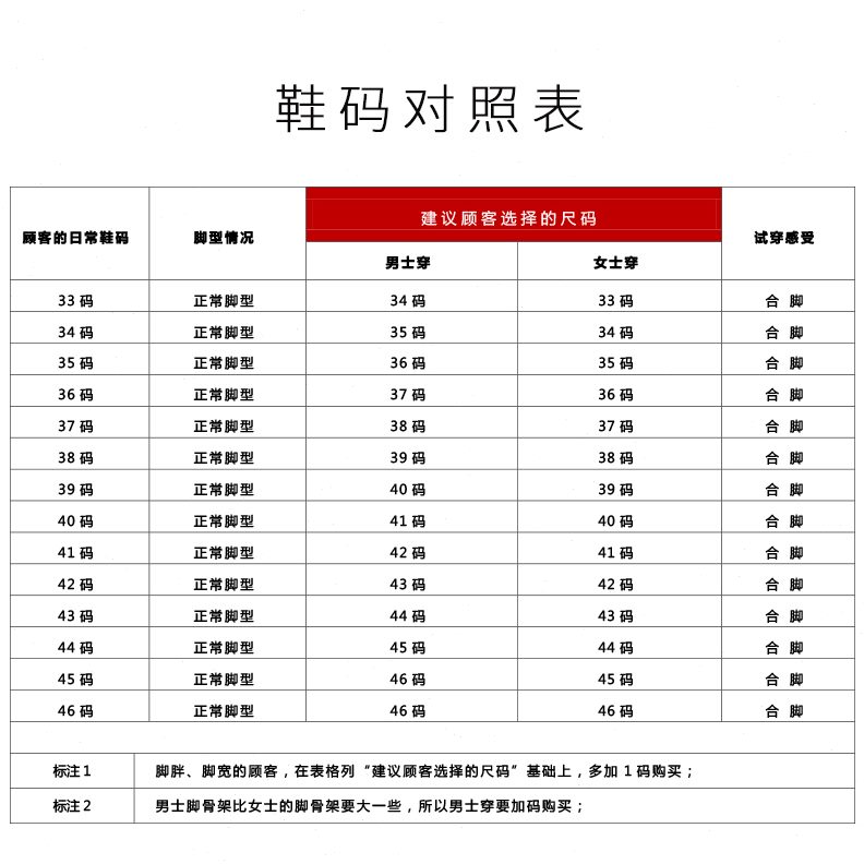 口布鞋男男鞋夏季手工中老年千层底防臭黑色汪源透气方船鞋单鞋男