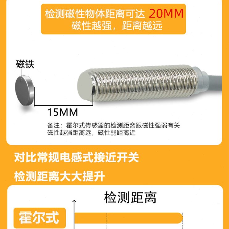 24三线霍尔超极小3.35V-DC双感应磁性接近开关-M6传感器圆形12