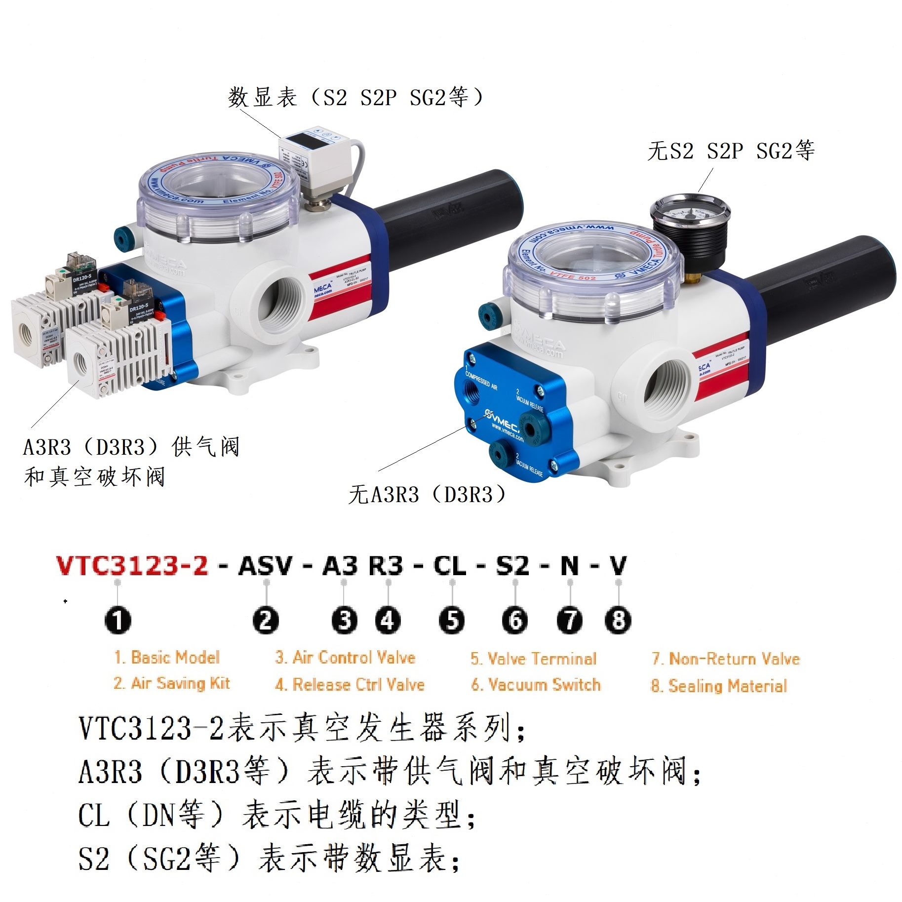 全新-VMEA-原装正品VTC1S---R330DLD3真空发生器VCAS32G2N