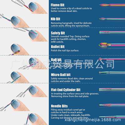 19pcs 美甲陶瓷幻彩金刚砂打磨头卸甲去死皮抛光清洁套装美甲工具