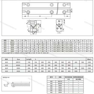 MV/NO交叉滚针直线导轨NO62015/NO92025/NO2535/NO3045/NO3555