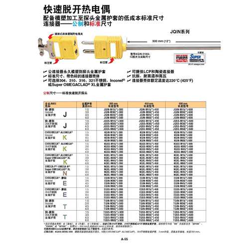 EQSS_IN-116_18_316_14U_G_E-6_12_18_24_30_36_40_50_6E型热电偶