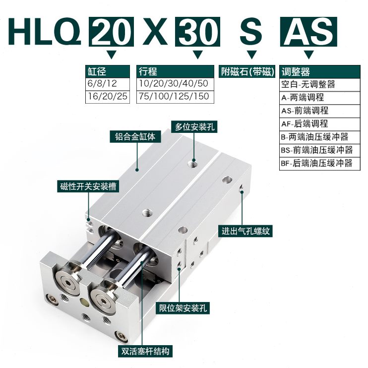 H8LQ气动/L/30X2065S12X72040X025亚德客16型滑台气缸/X50Q/H/XX1