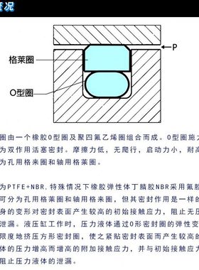 0/1/孔488704莱格45055ST/5圈用D.504630油缸油封/520600/*/50//0