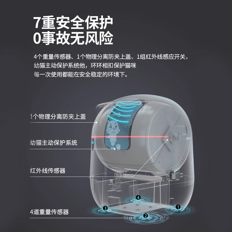 全自动猫砂盆智能猫厕所电动清理铲屎封闭防臭防外溅智能猫咪沙盆