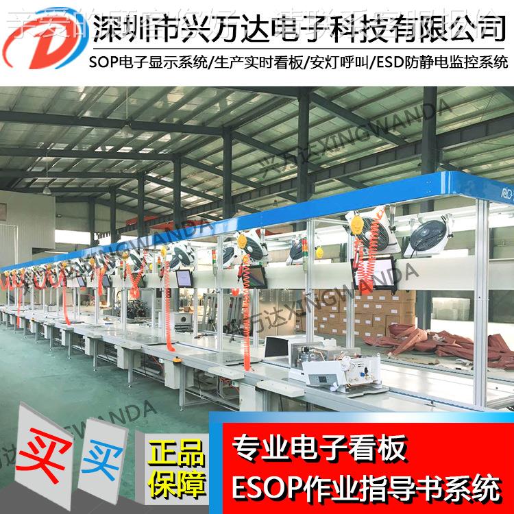 兴万达电子看板管理显示系统电--安灯统/473子显示系和电子系显示