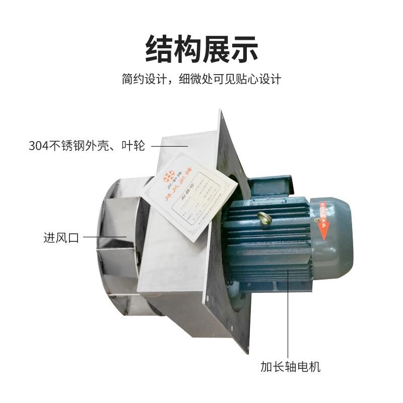 304不锈钢风机插入式离心风机带保温层耐温300度搅绊式循环热风