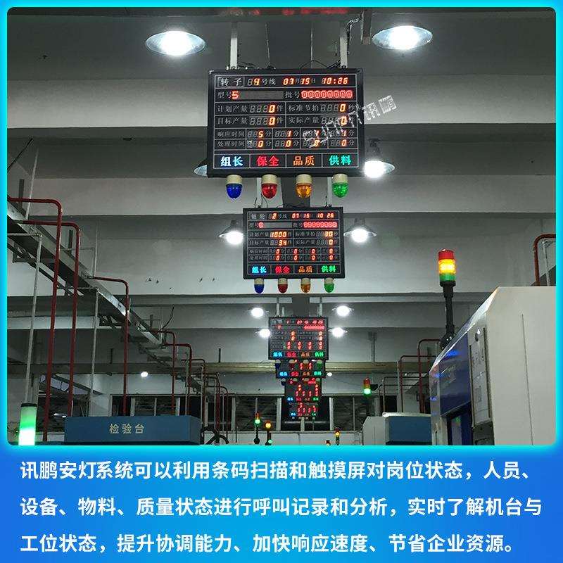 车间设备状况ANDON安灯LED电子看板实时监控无线呼叫异常报警