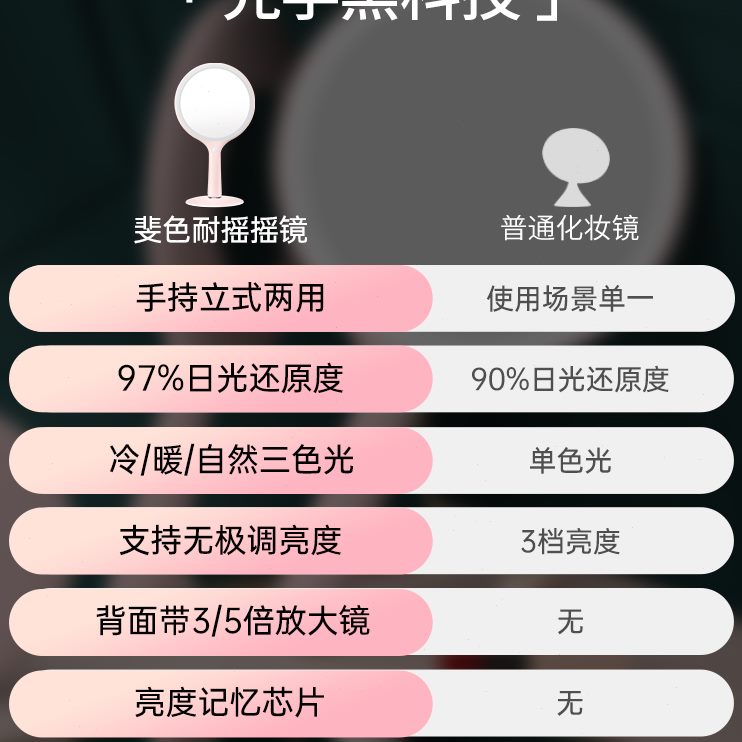 斐色耐台式镜镜子便携随身LED化妆镜光摇摇带灯梳补妆双面送女生