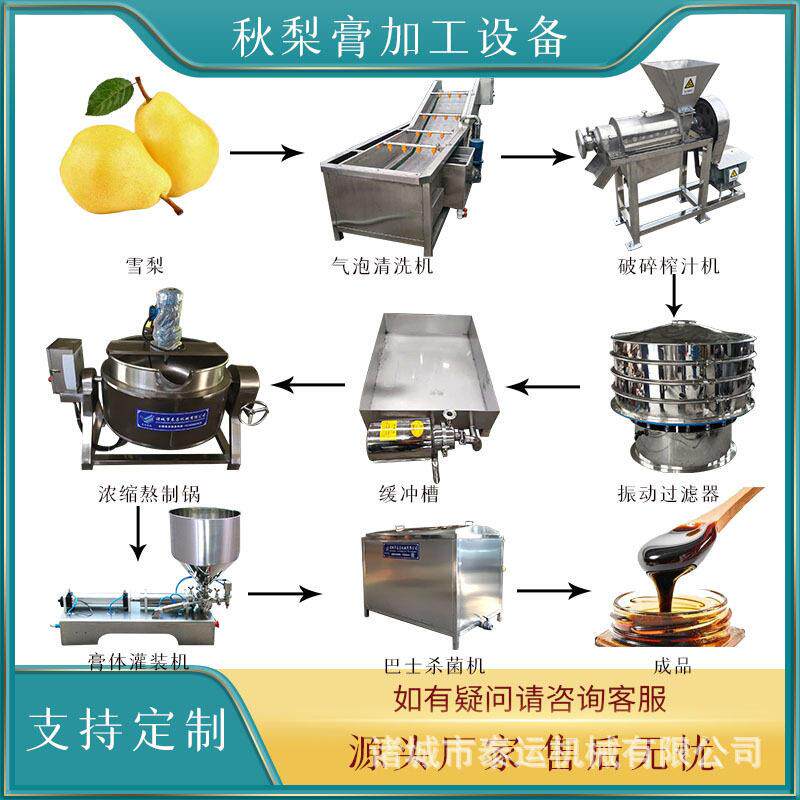 小型梨膏成套生产设备 枇杷膏饮料设备厂家整套罗汉果膏滋设备