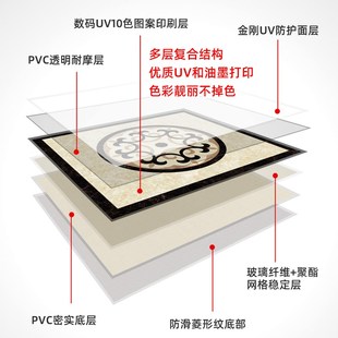 入户门室内门口可擦洗地垫pvc皮革免洗耐脏门内进门定制脚垫门垫