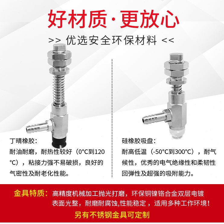 SPSS106-/0TPS8吸嘴10真空吸盘1010--V0T0V-T-SPS-155-TS10-V VPS