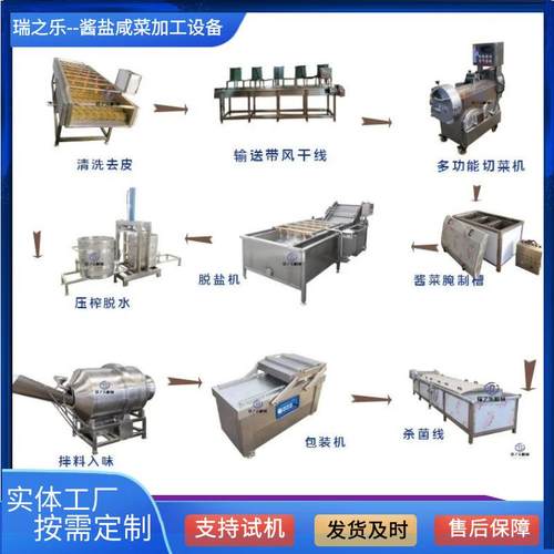 全自动腌制萝卜丝加工设备 酱菜鲜竹笋袋包装杀菌线 预制菜漂烫机