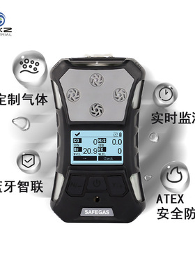 SKZ2054C-C3H8红外原理丙烷气体检测仪中英文防爆浓度分析仪