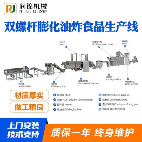 面食牛肉卷膨化食品设备双螺杆休闲食品生产线厂家油炸食品生产线