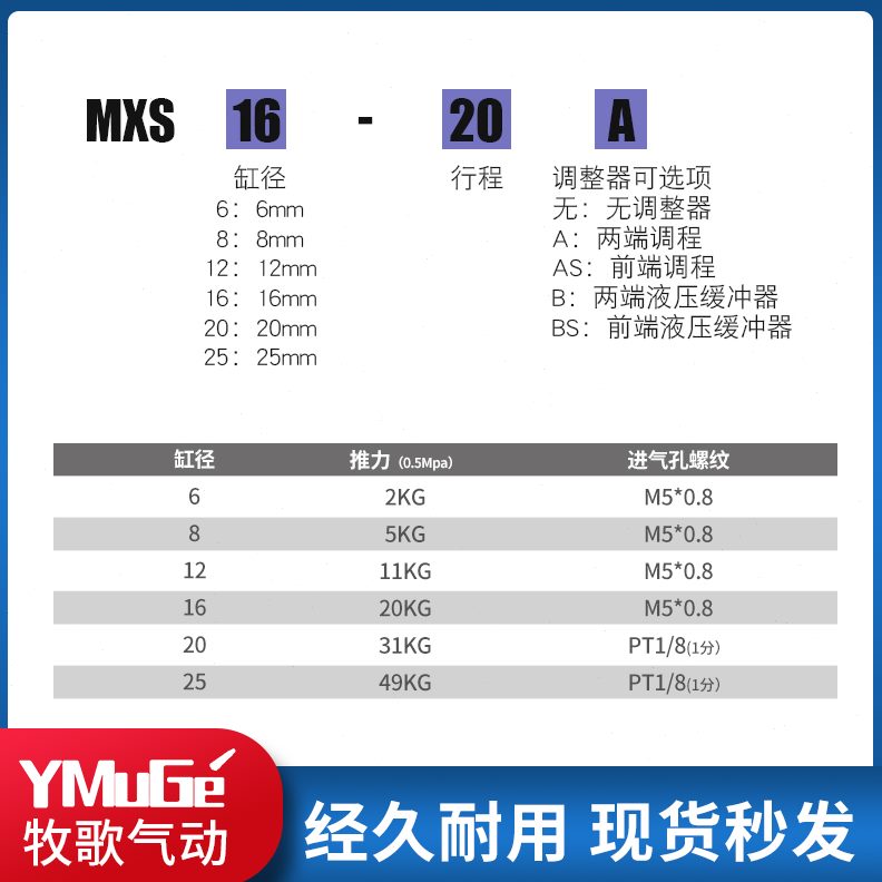 -8气动线/10H20SLS-滑台气缸MX30/S6带20-磁/导轨-12带16/MX直50