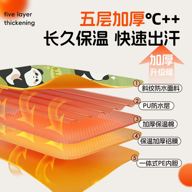 泡脚桶过小腿泡脚儿童袋可折叠专用小孩家用宝宝便携洗脚盆加高深