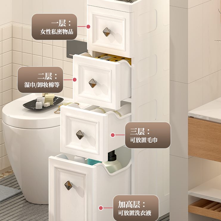 cm18储物柜缝隙子/冰箱柜22厨房夹缝柜收纳箱/窄缝抽屉式收纳柜14