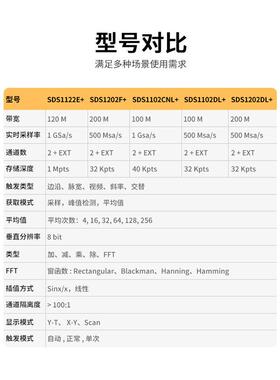鼎阳 1G采样 性能数字示波器 SDS1122E+/1202F+/DL+/1102CNL+/DL+