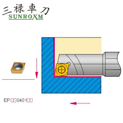 三禄TGTTR2525M22-2 TGTTR2020K22-2