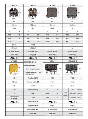 贺电 接线端子 NHC-10固定器 NHC-20 NHC-30 NHC-10-02 NHC-20-02