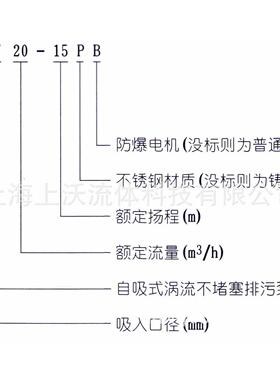 自吸泵厂家直销 40ZW10-20型铸铁自吸式无堵塞排污泵(量大从优)