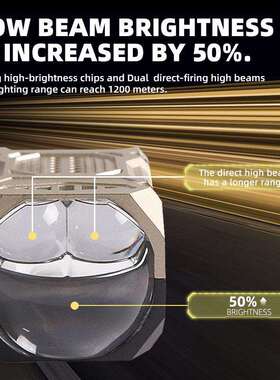 M82 1.8寸60瓦6000K双直射LED双光透镜矩阵模组汽车大灯升级改装