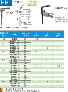 东日扭力扳手头HH19DX10 HH19DX12 HH19DX14 HH19DX17 HH19DX19