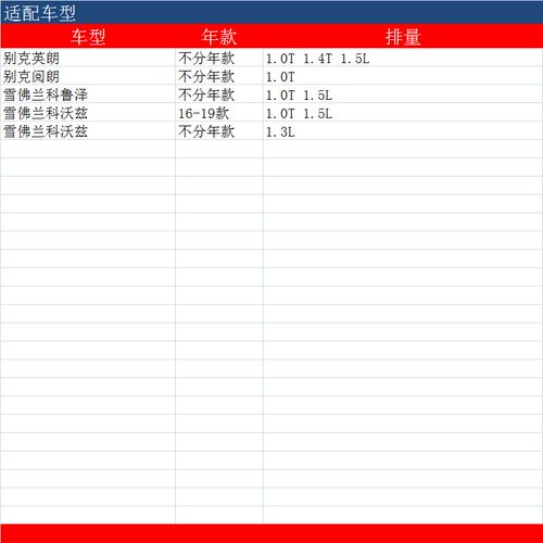 新英朗阅朗科沃兹科鲁泽1.0T 1.4T 1.5L空滤马勒空气滤芯格滤清器