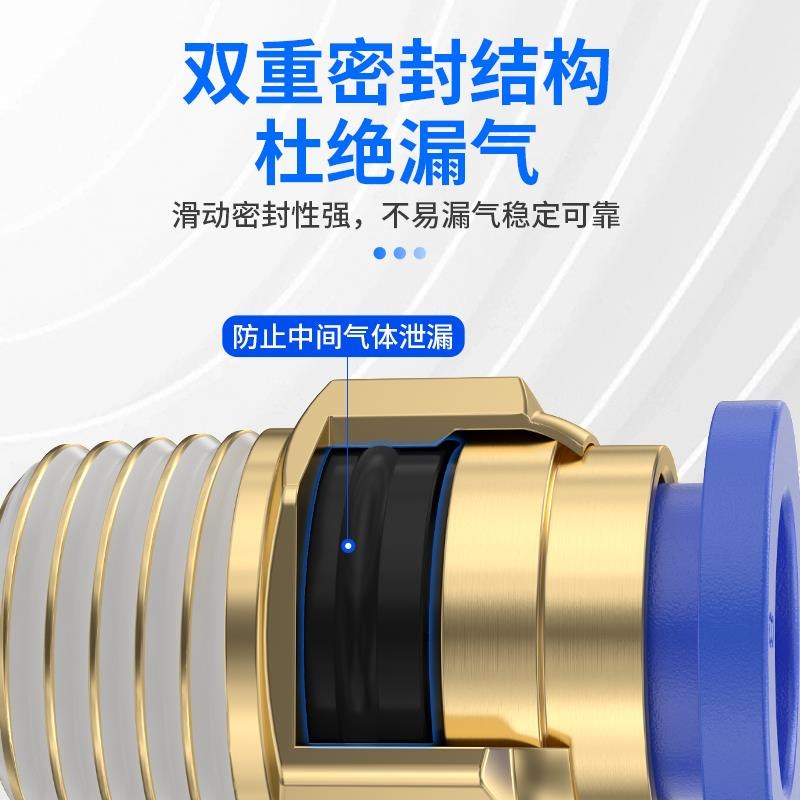 气管快速接头气动元件快插螺纹直通气源气缸外丝气嘴配件塑料公制