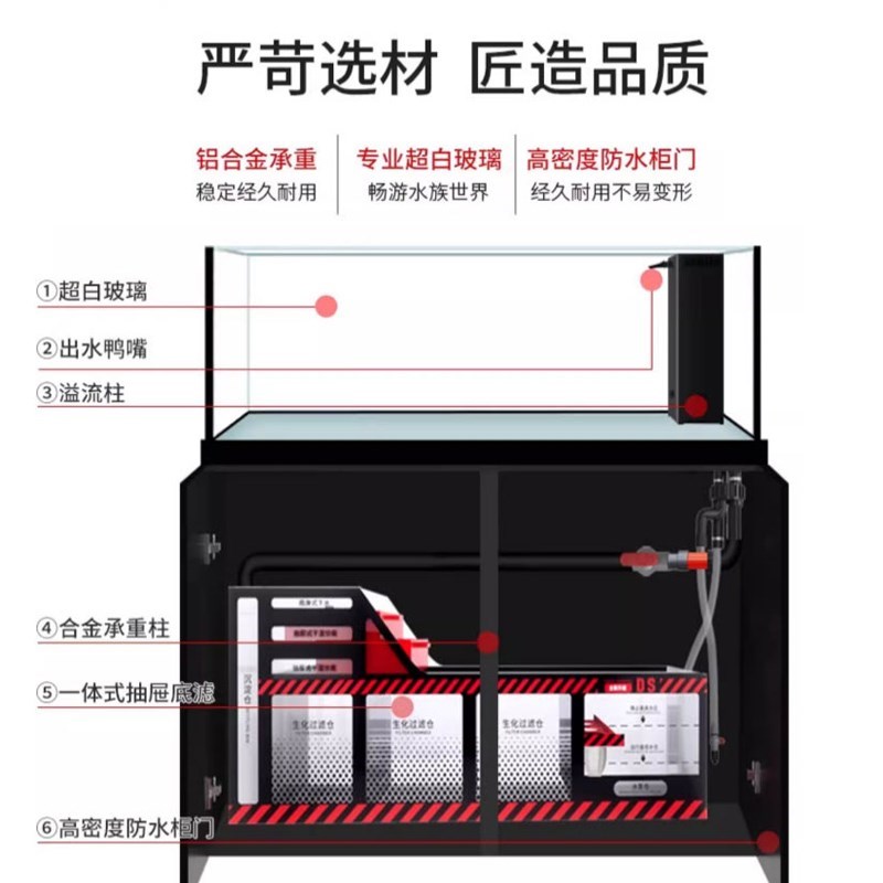 鱼缸立式客厅2i024新款一体溪流缸底滤屏风大型超白玻璃水族箱
