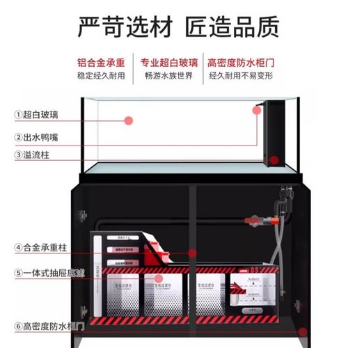 鱼缸立式客厅2i024新款一体溪流缸底滤屏风大型超白玻璃水族箱