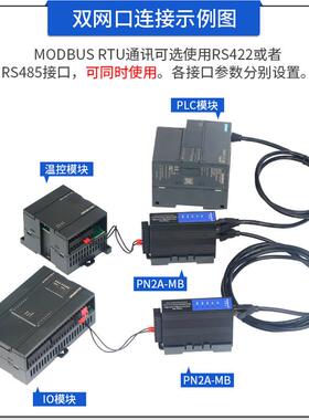艾莫迅Modbus RTU/TCP转Profinet网关 485口转PN协议 PN2A/PN1-MB