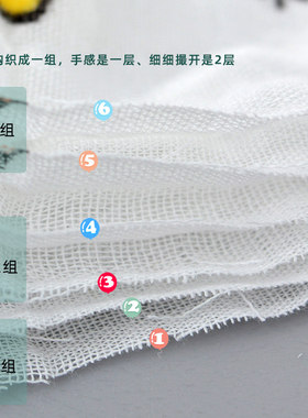 纱布盖毯婴儿夏季凉爽空调被宝宝盖肚子外出薄毛巾童车抱娃枕垫巾
