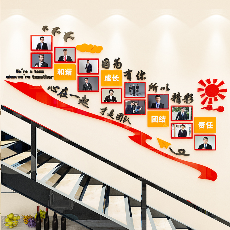 企业文化墙公司楼梯照片墙办公室团队励志背景墙面装饰标语墙贴画图片