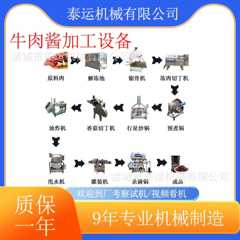 青椒牛肉酱加工设备驴肉酱生产线猪肉酱加工流水线香菇酱流水线