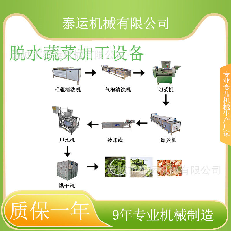 脱水蔬菜热风循环烘箱香菜脱水干燥机苔菜烘干流水线莲藕片烘干机