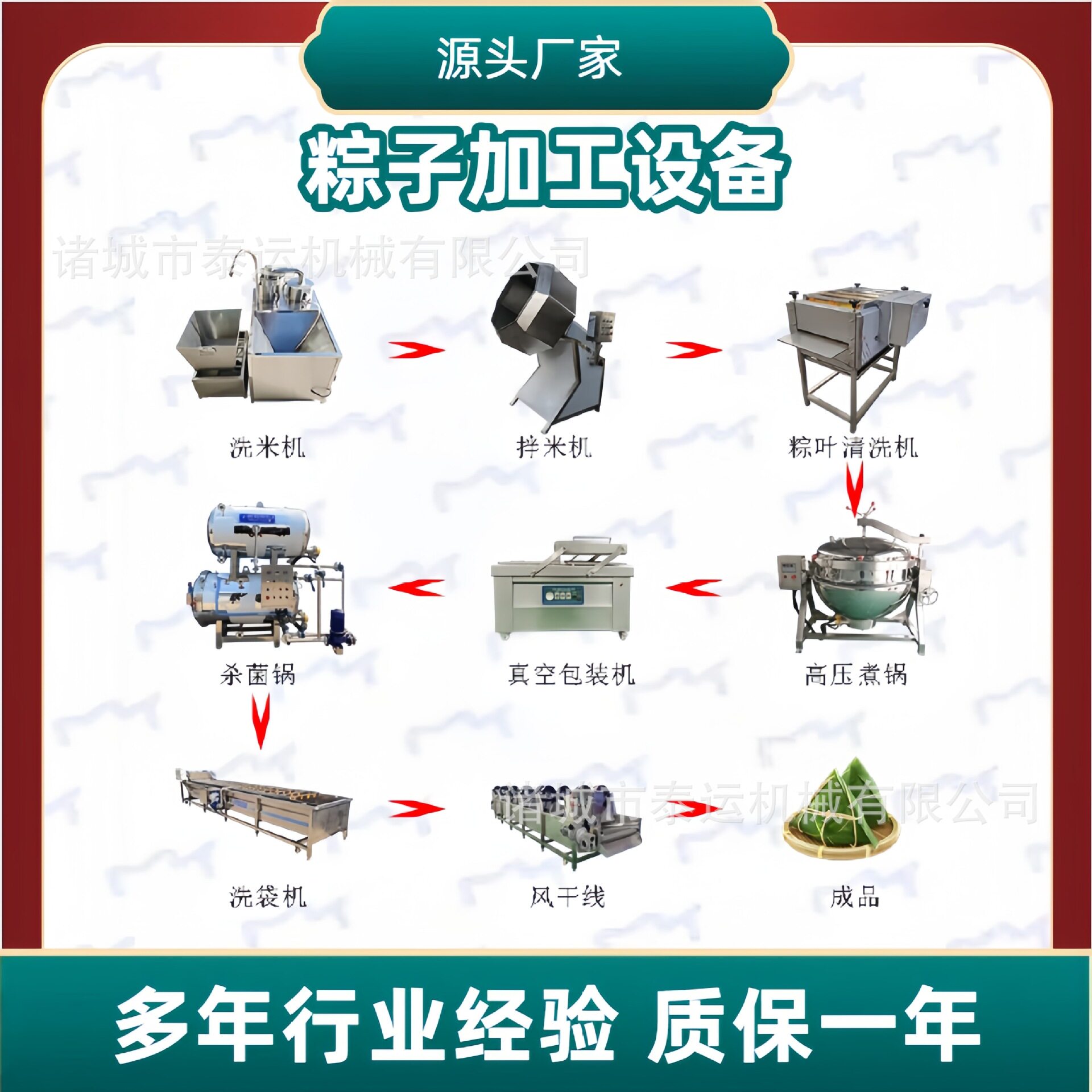 粽子加工设备洗芦苇叶芭蕉叶清洗神器全自动粽子高温杀菌锅洗米机