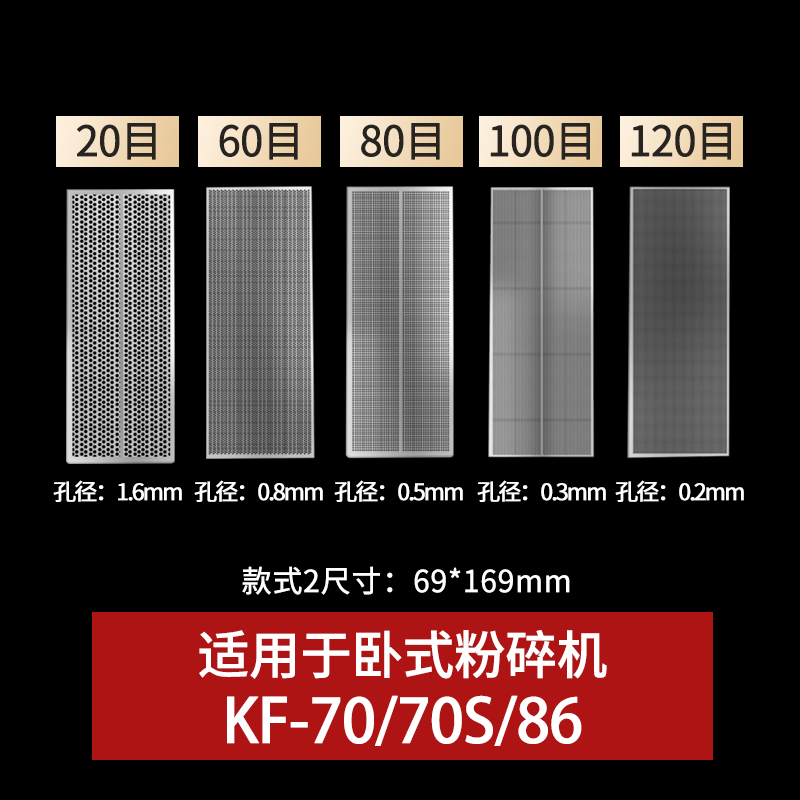 粉碎机筛网全不锈钢筛片60目80目100目120目磨粉机箩片打粉机配件